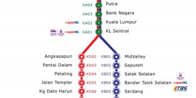 Karta MWC rute Malezija