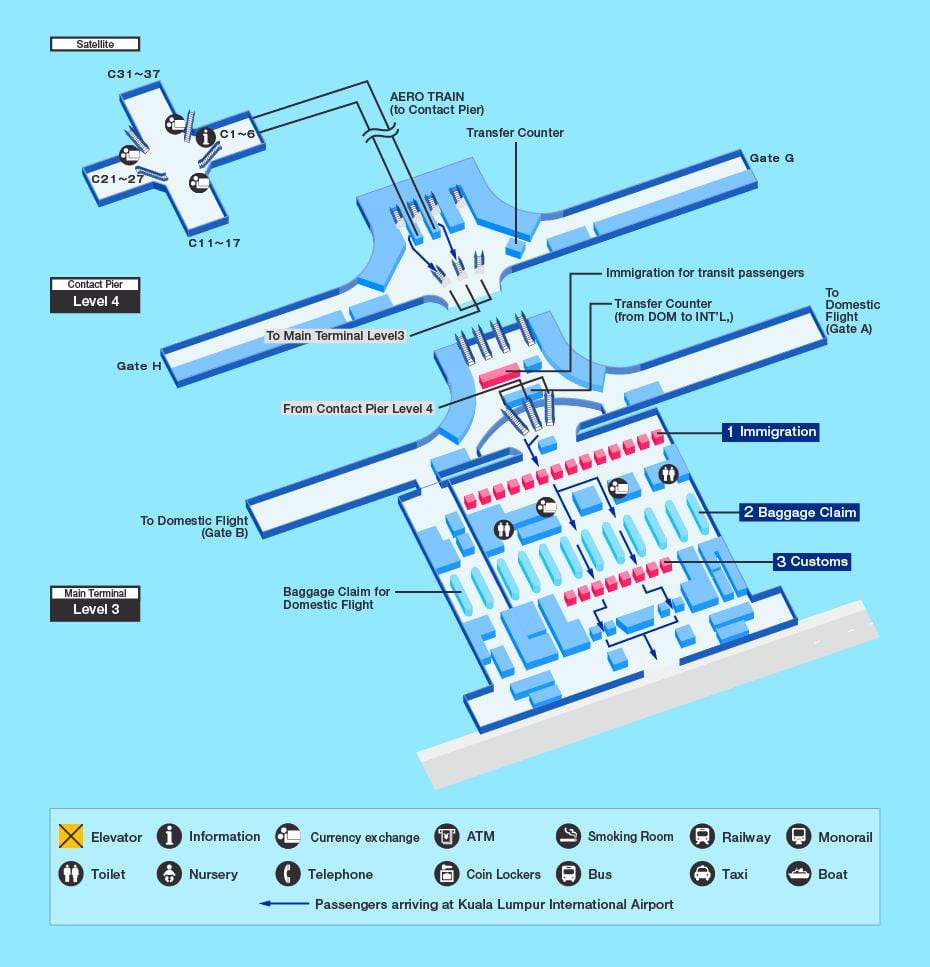 terminal KLIA karti