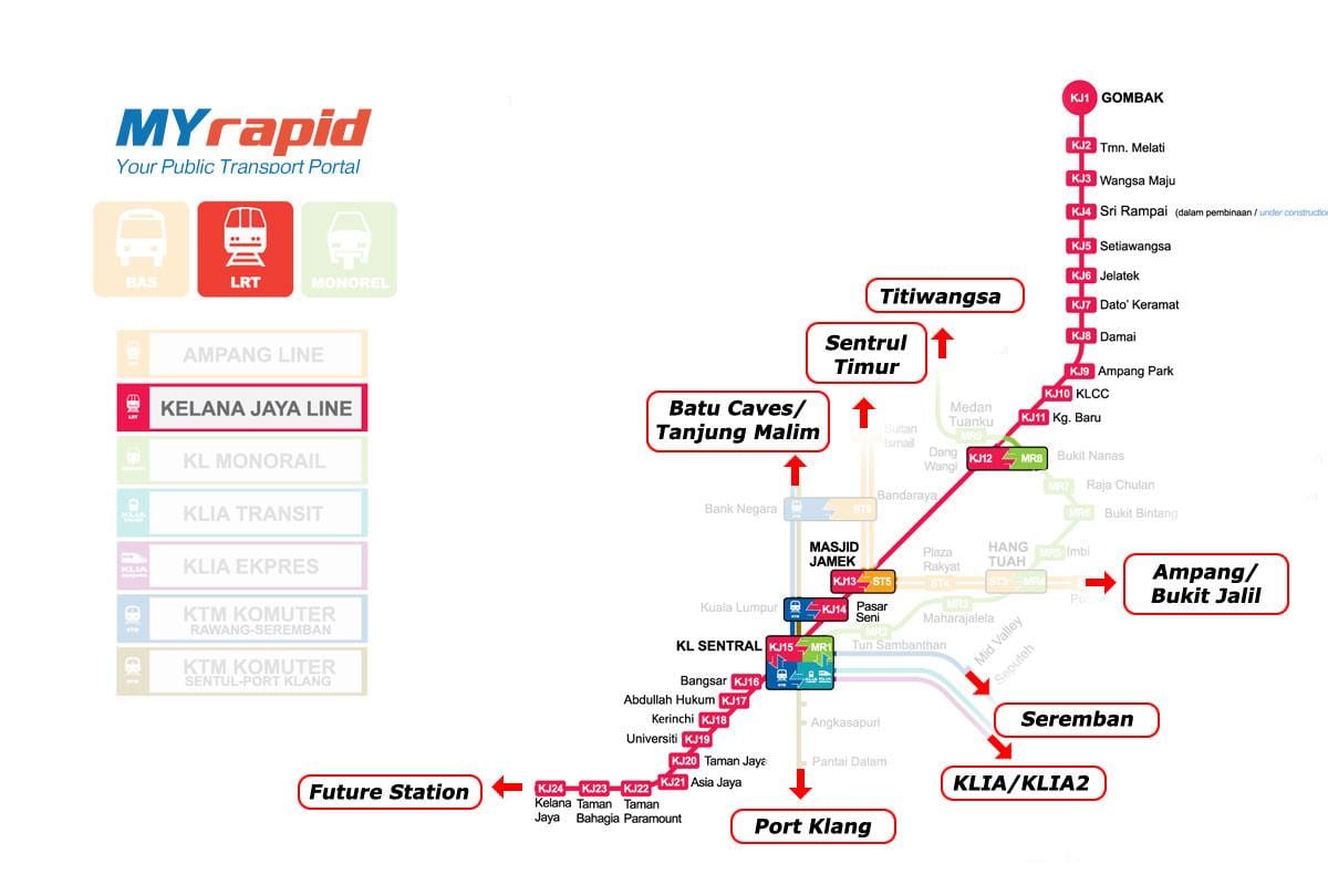 Putra LRT kartica