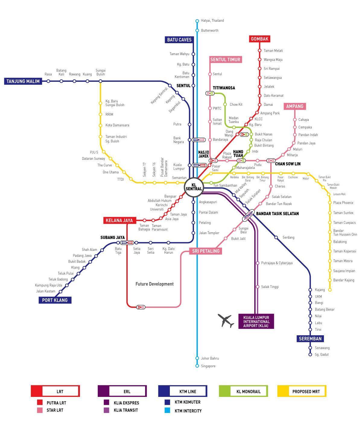 KL željezničke rute na karti