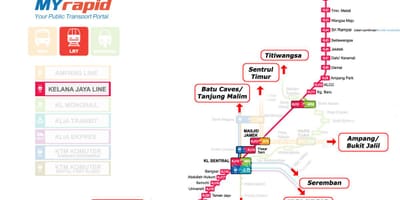 Putra LRT kartica